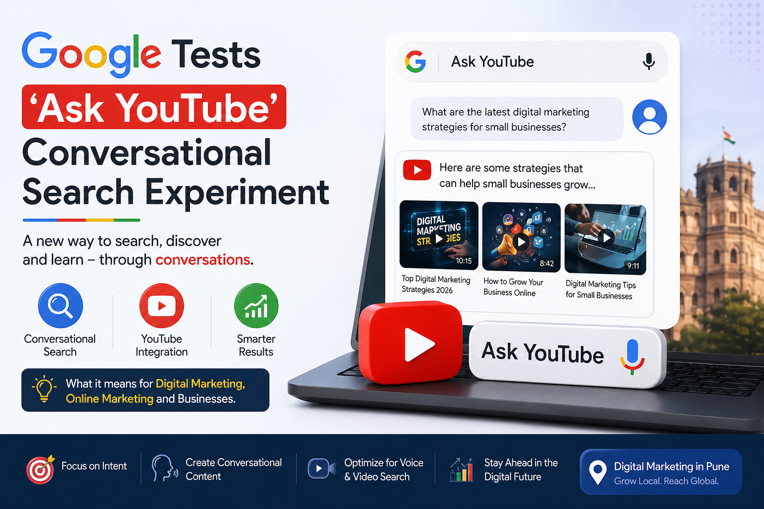 Google Trials Voice Search Feature for YouTube